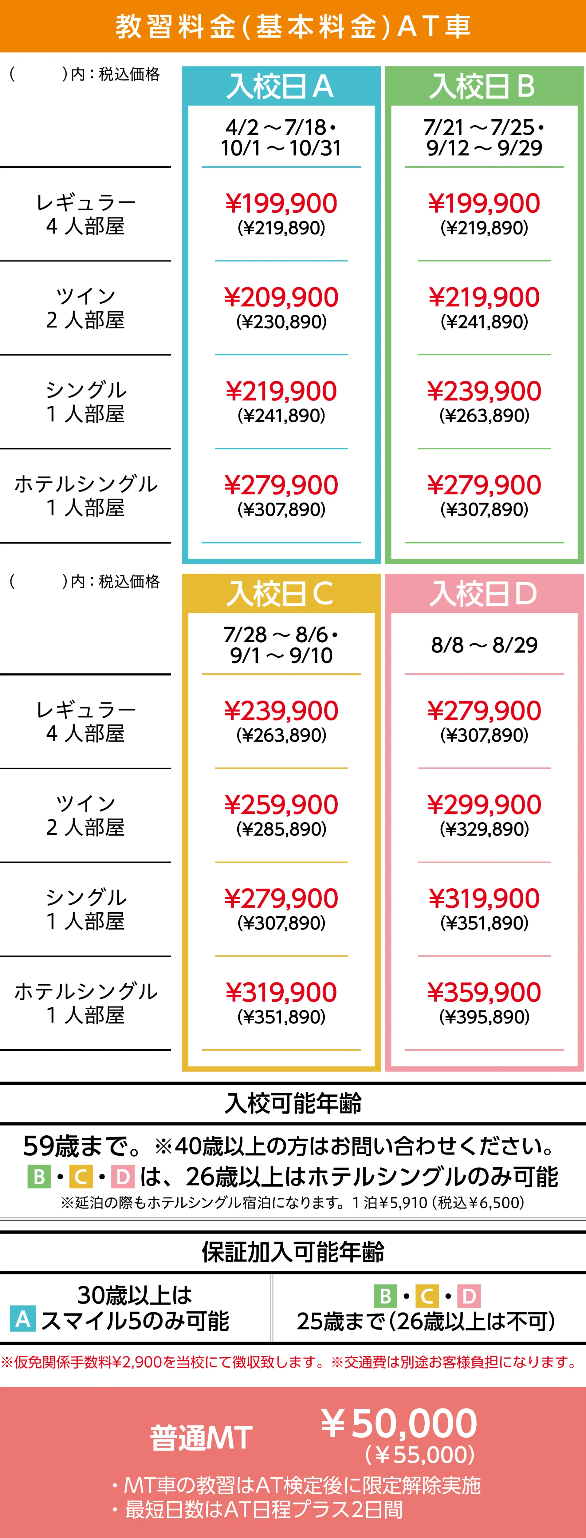 合宿免許の料金表
