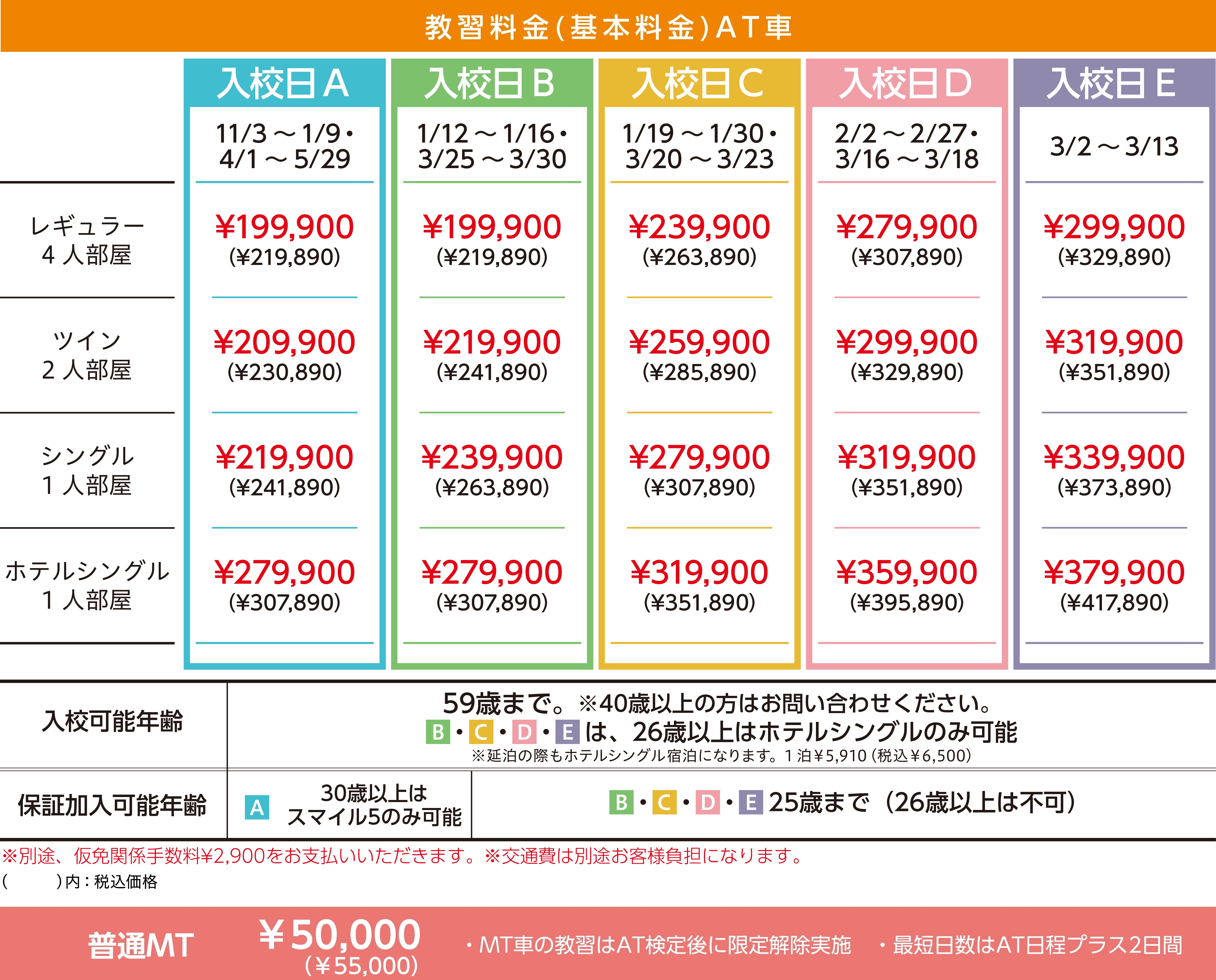 合宿免許の料金表