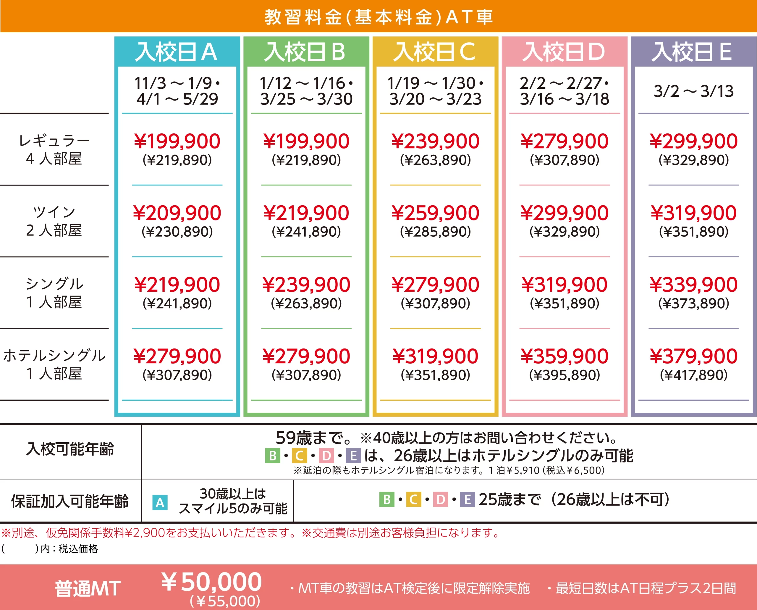 合宿免許教習料金表